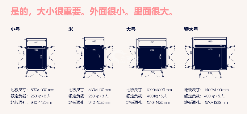 瑞典SWIFT家用電梯落戶北京 開(kāi)啟家庭立體交通新方式555.png
